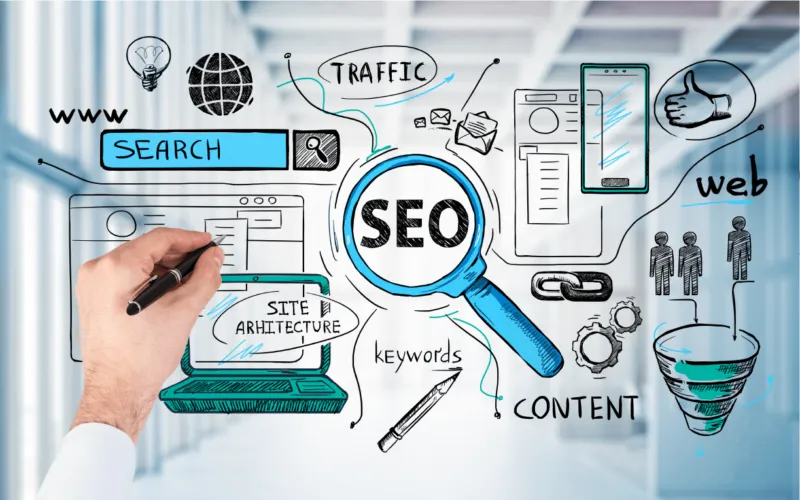 SEO and Online Visibility