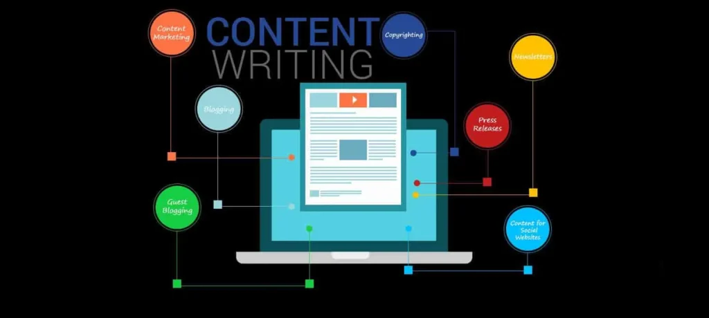 The Importance of Content Creation in RR Nagar