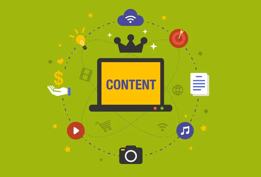 How Smart Content Creation Works