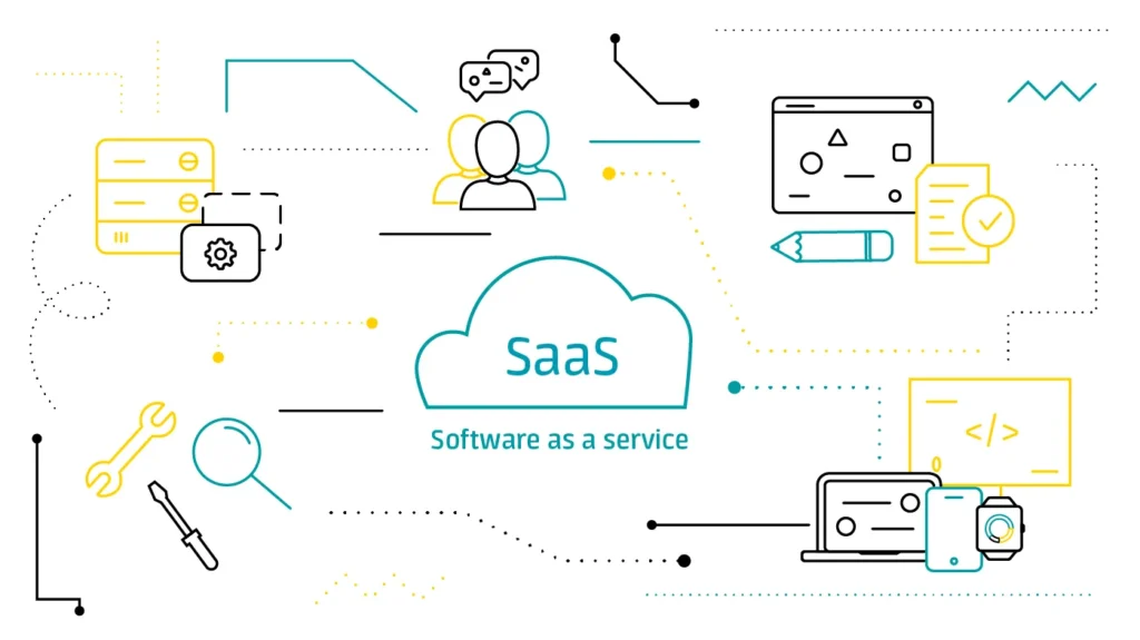 Understanding Software as a Service (SaaS)