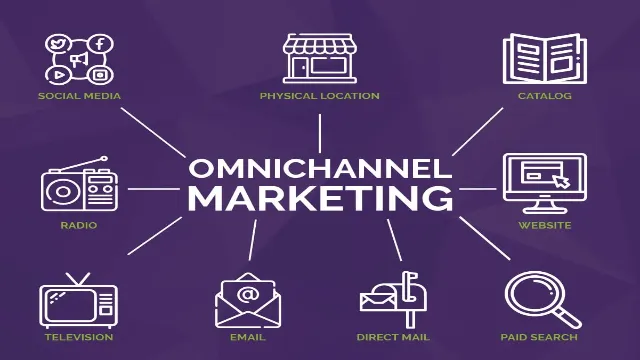 Omnichannel Marketing