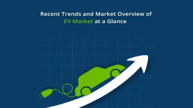 EV market 