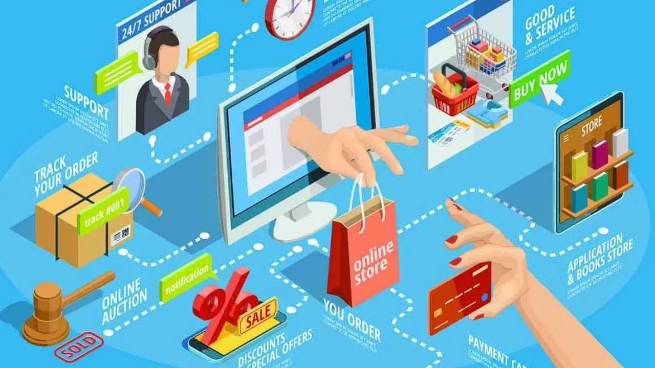 Digital Marketing for E-commerce Businesses