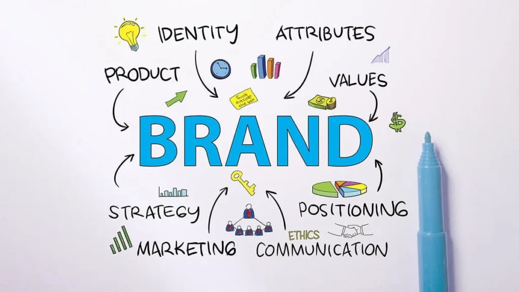 Why is Branding Important for Businesses?