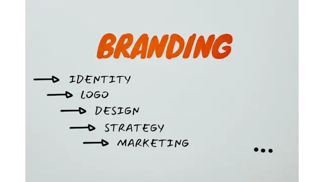 design and branding